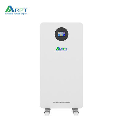 Household Energy Storage Series