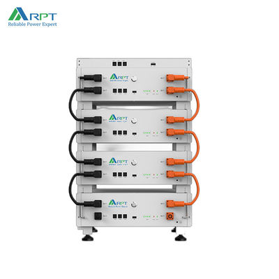 Commercial Industrial Energy Storage